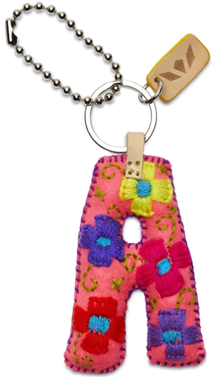 Charm, Pink Felt Alphabet