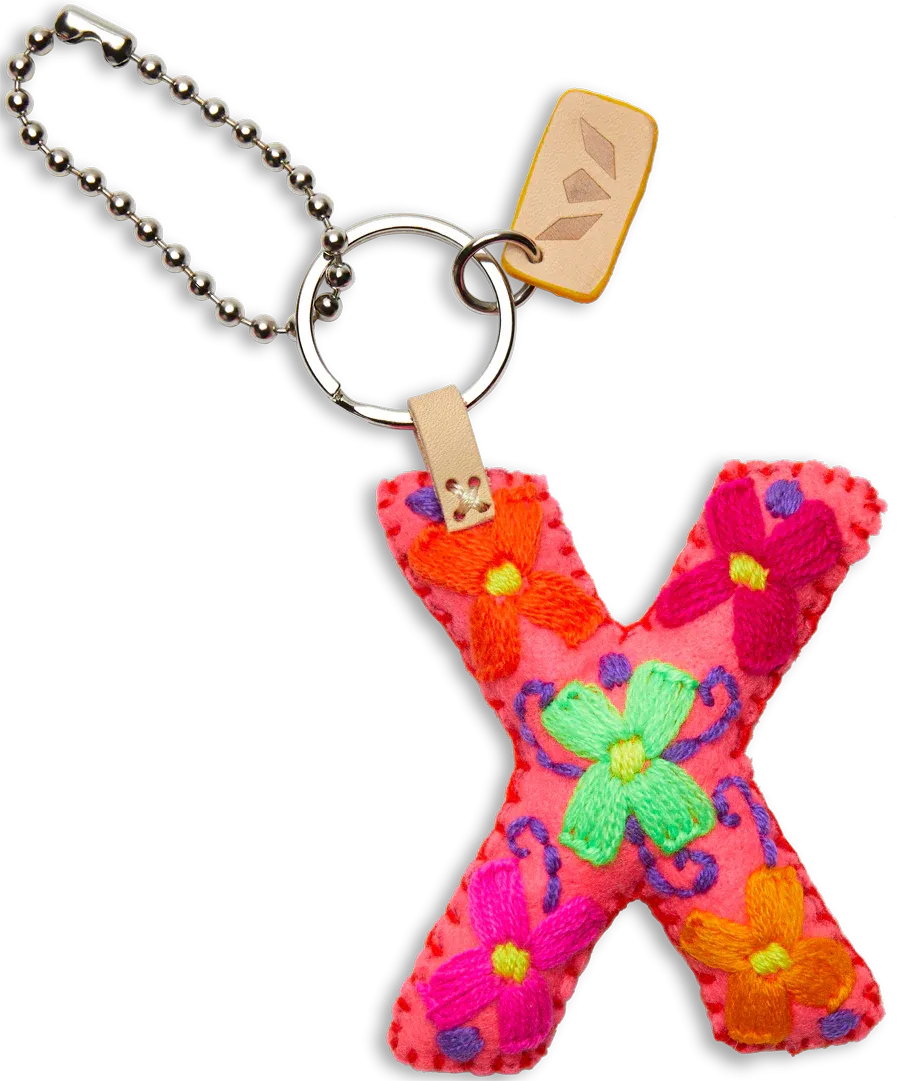 Charm, Pink Felt Alphabet
