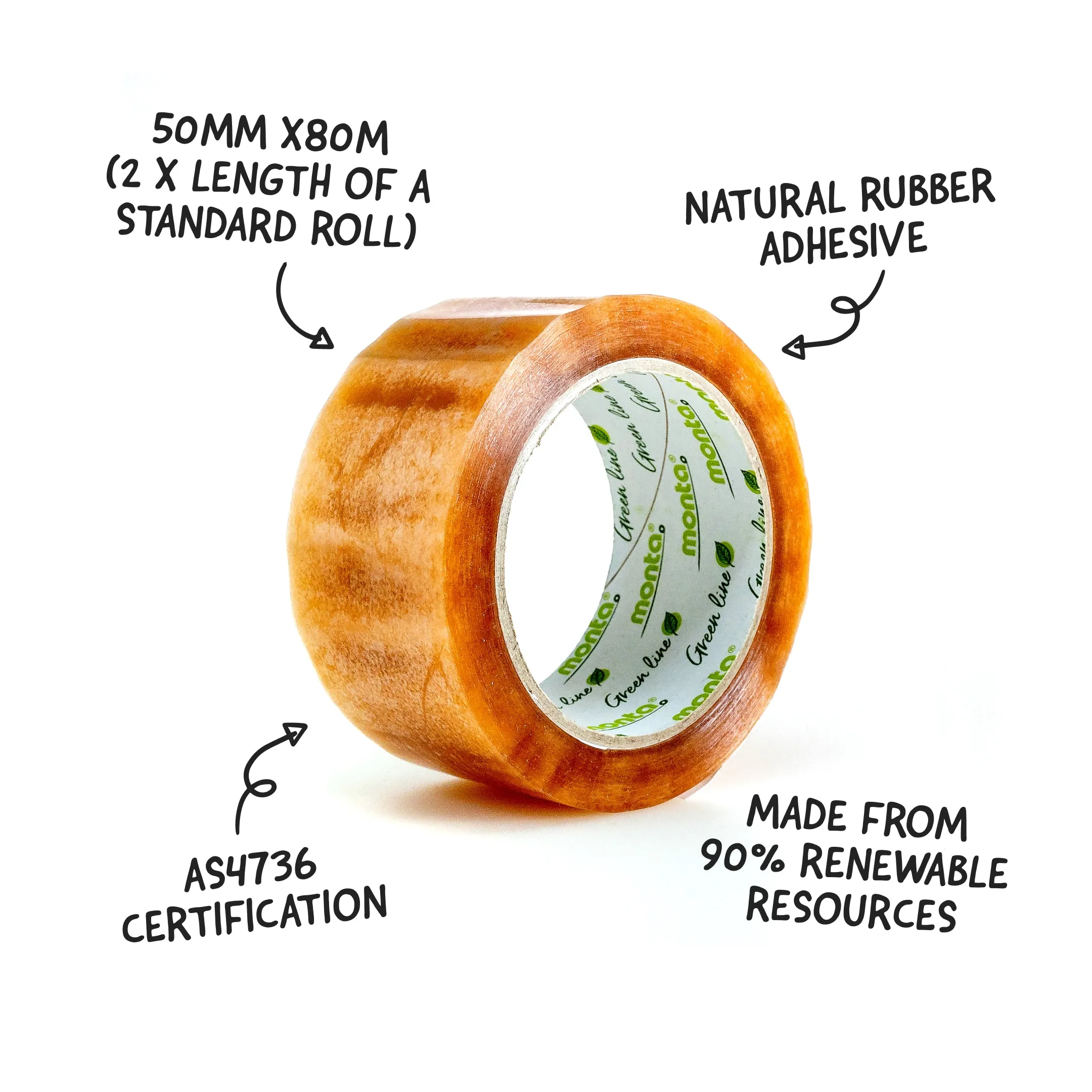 Ecotape