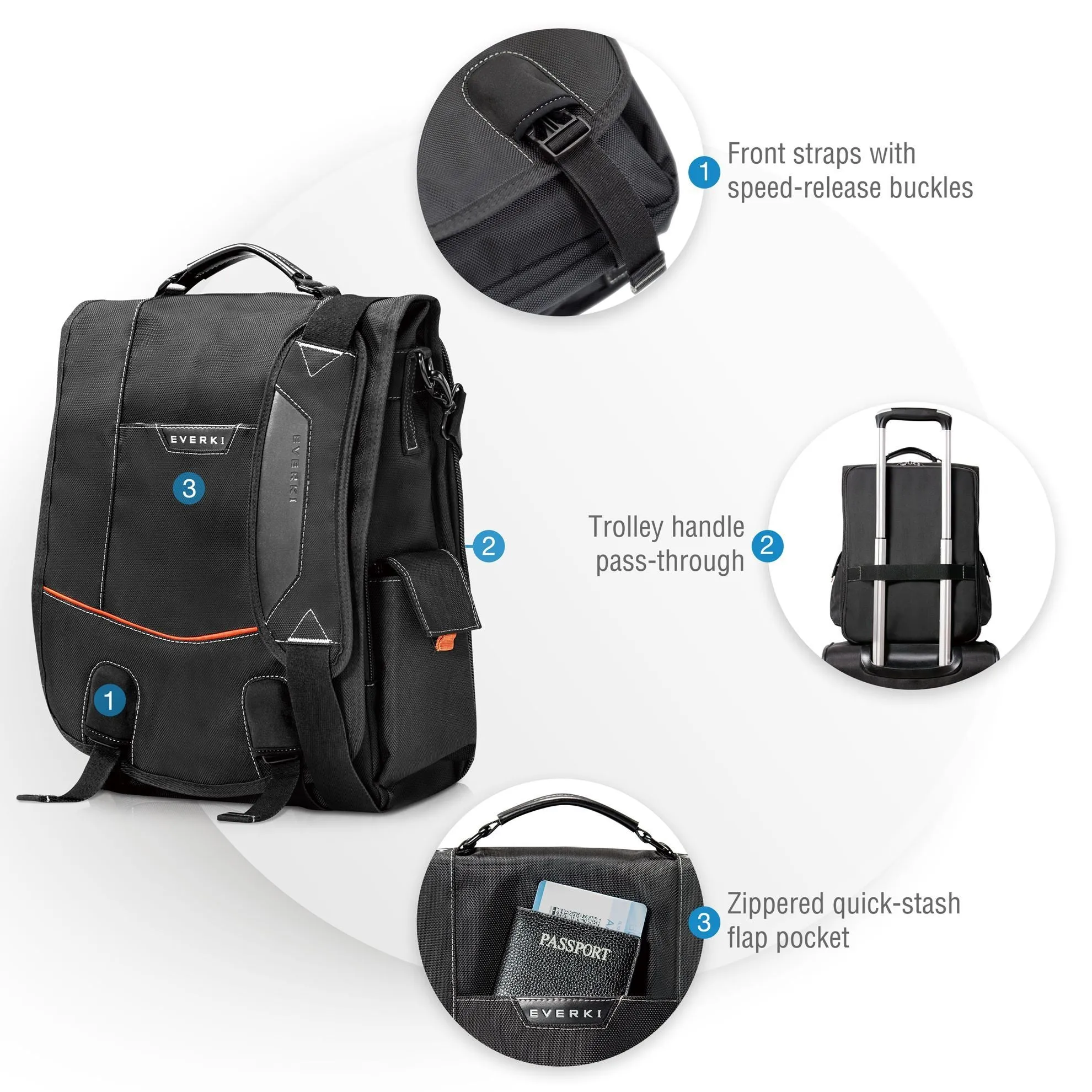 Everki Urbanite Messenger Bag 14.1'', Checkpoint Friendly, Felt-lined Tablet Pocket, Two-way Adjustable Shoulder Strap