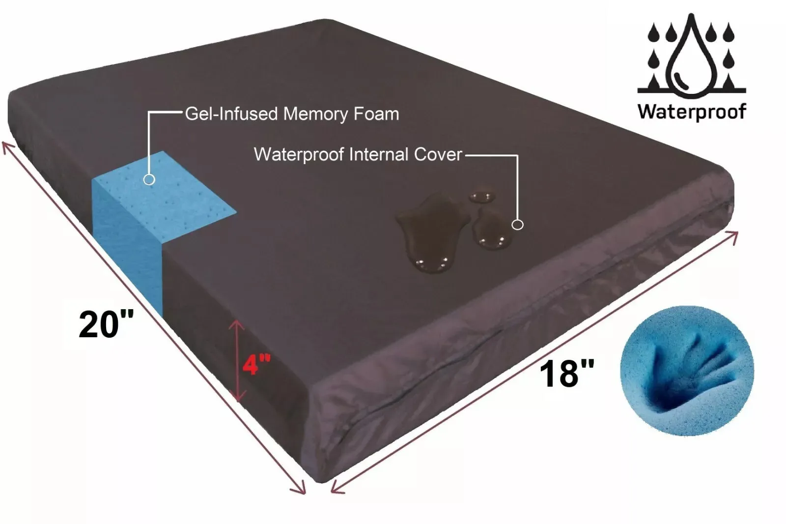 Internal Replacement Cover for Memory Foam Pad Bed