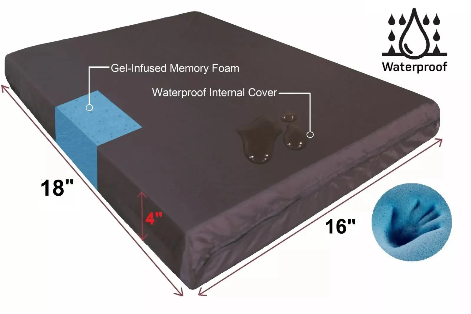 Internal Replacement Cover for Memory Foam Pad Bed