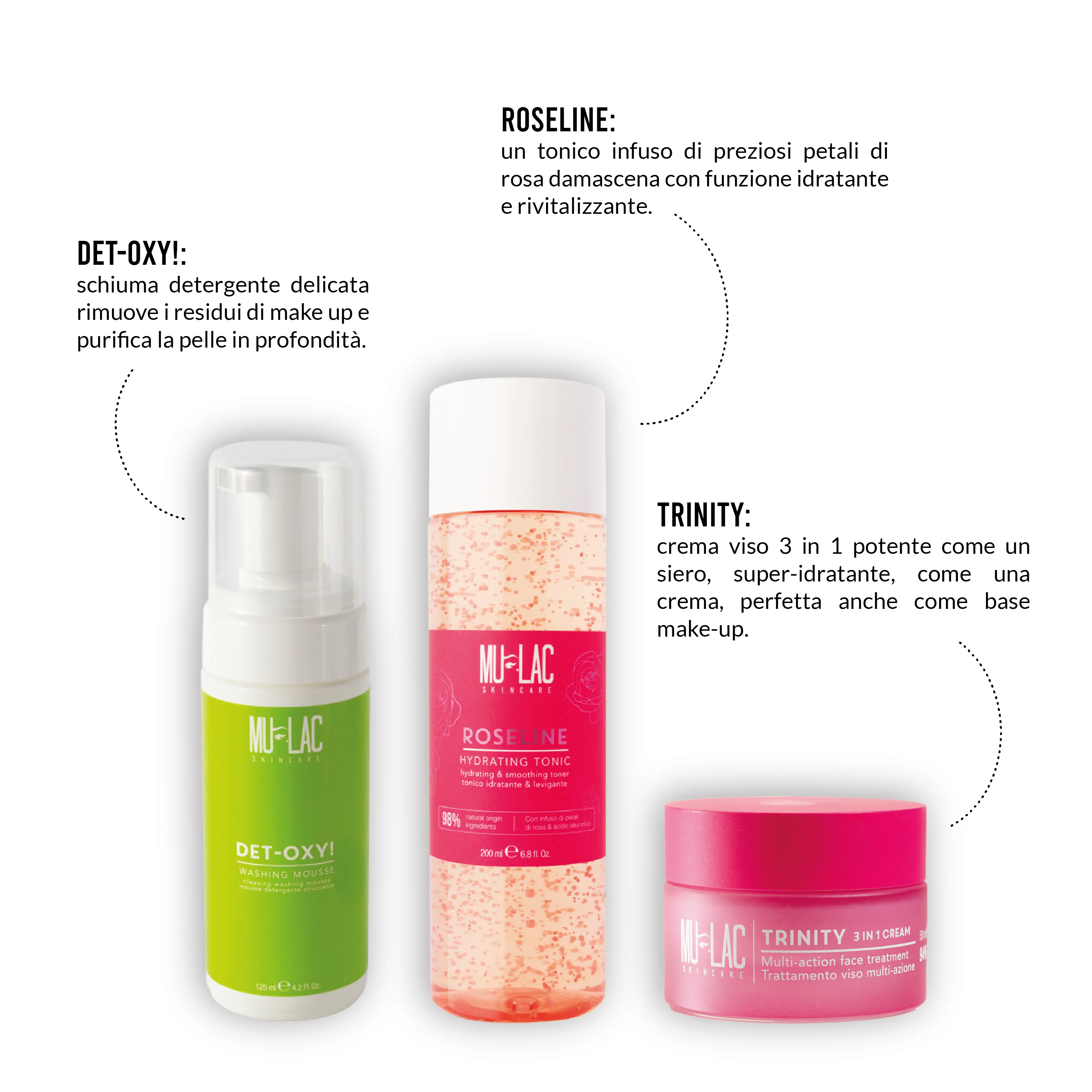 Routine Viso Idratante