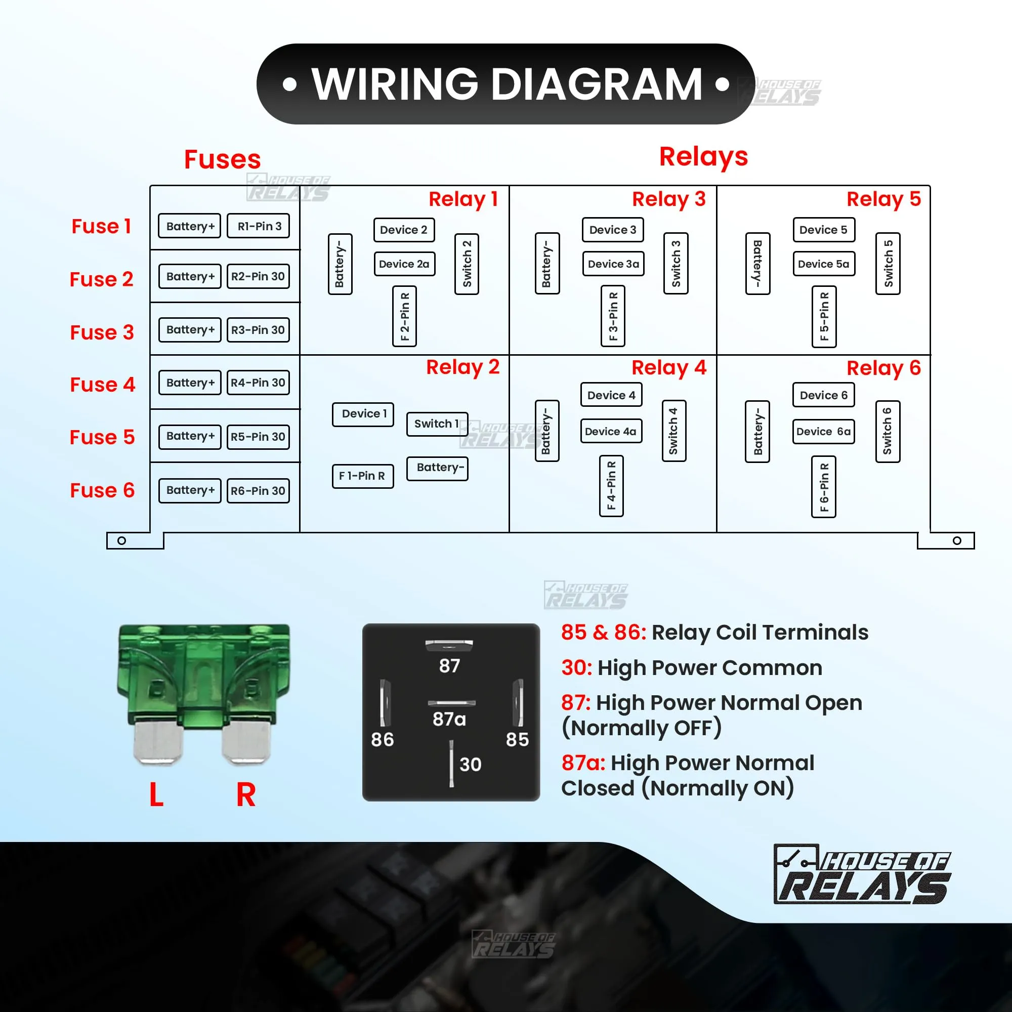 Universal 12V Waterproof Fuse & Relay Box for Automotive and Marine